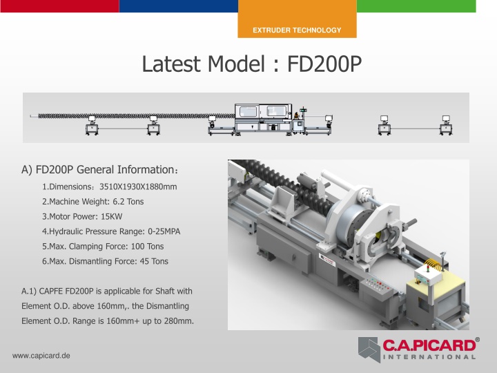 extruder technology