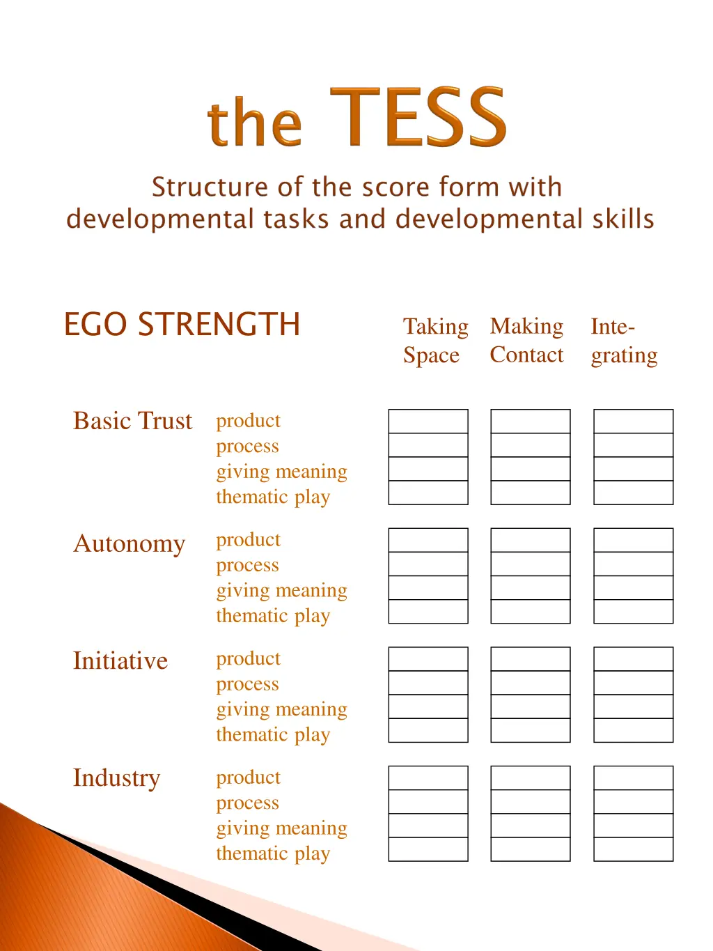 ego strength 1