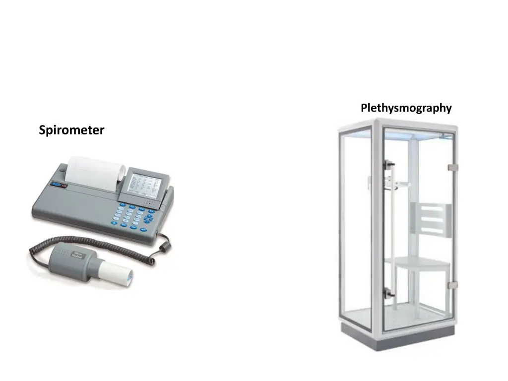 plethysmography