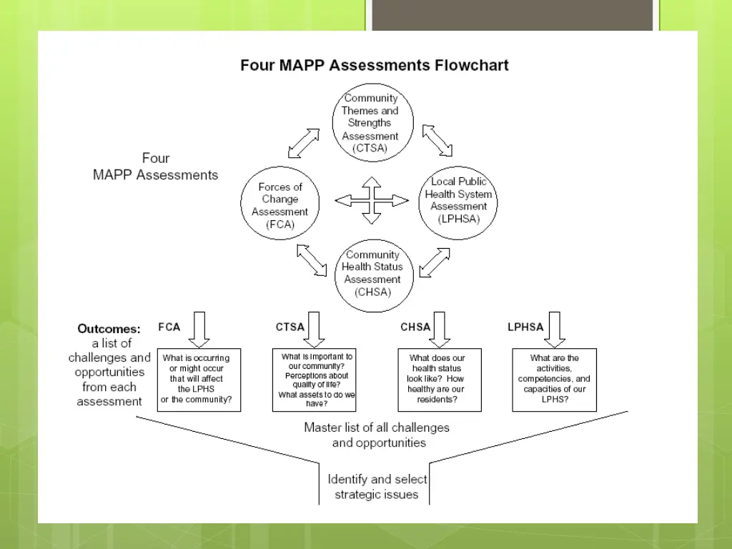 slide22