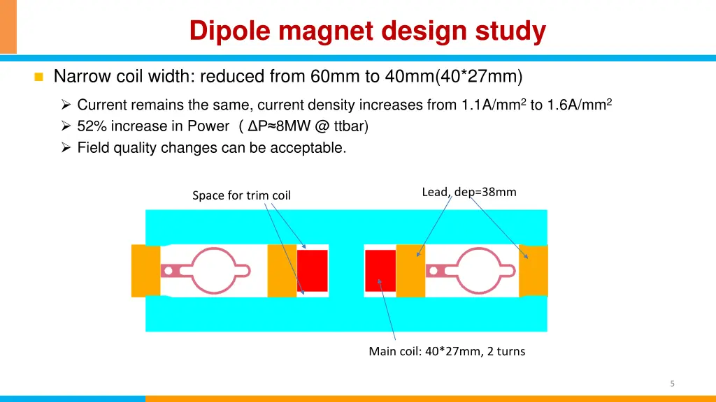 dipole magnet design study