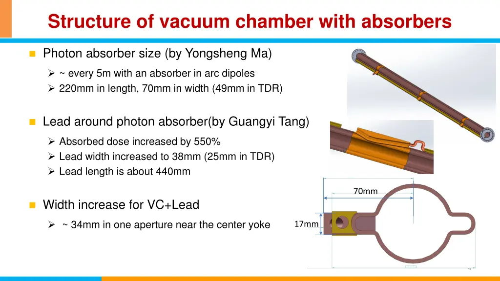 structure of vacuum chamber with absorbers