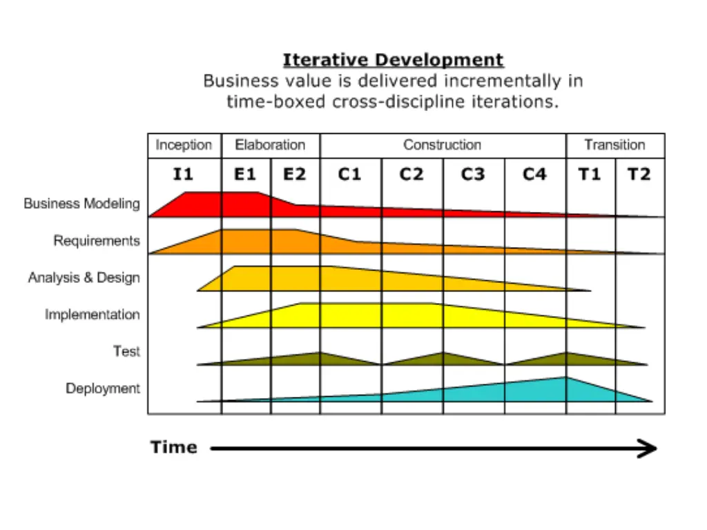 slide22
