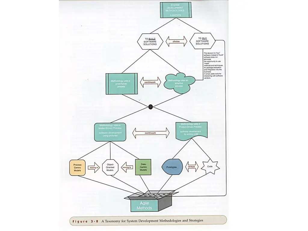 slide25