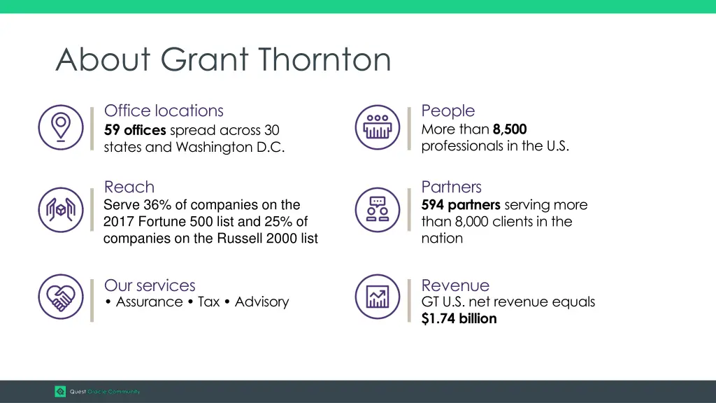 about grant thornton