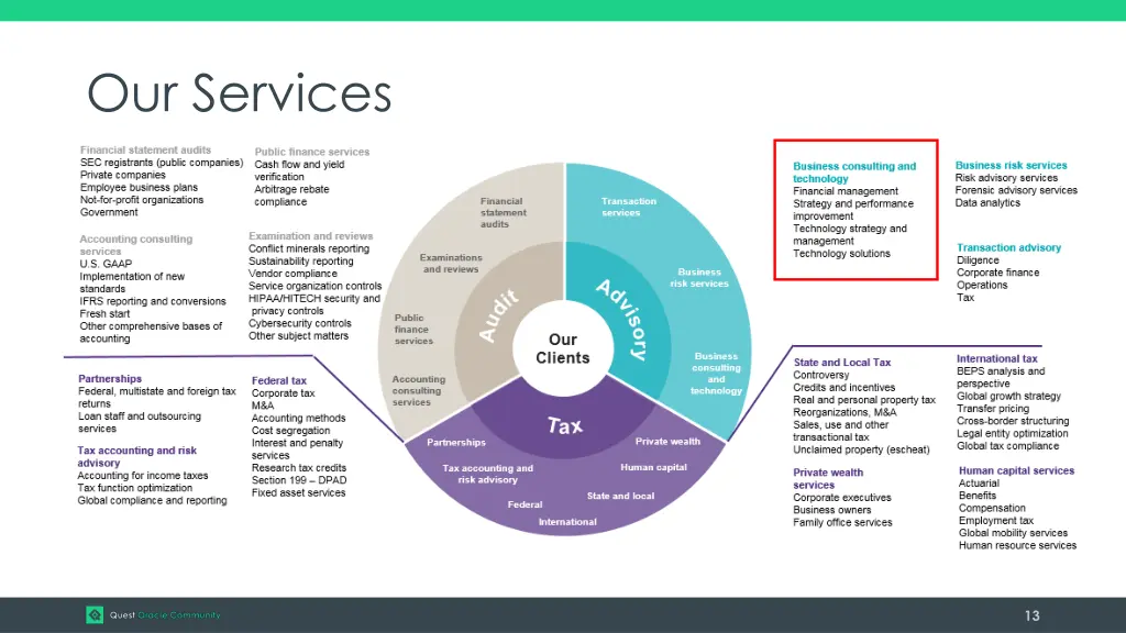 our services