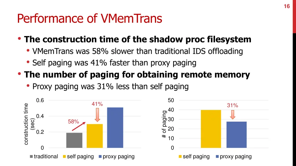 slide16