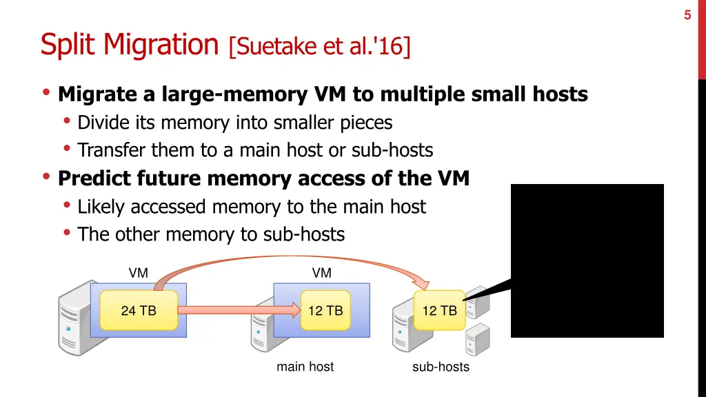 slide5