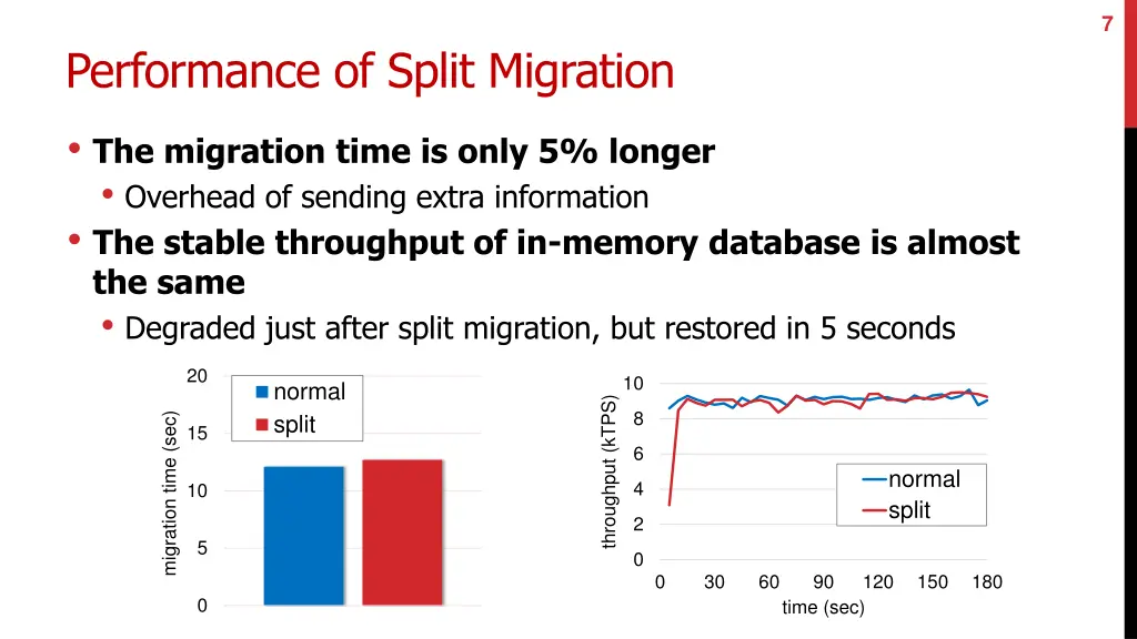 slide7