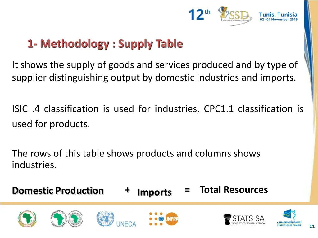 1 methodology supply table