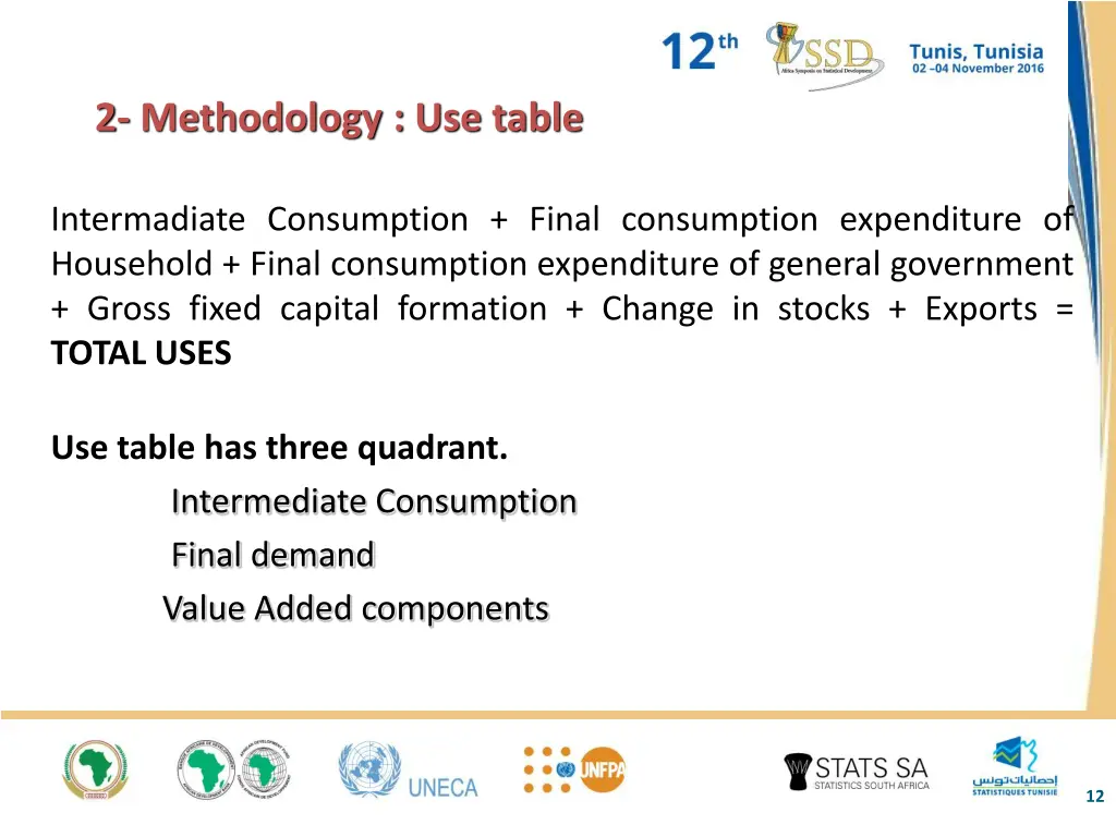 2 methodology use table