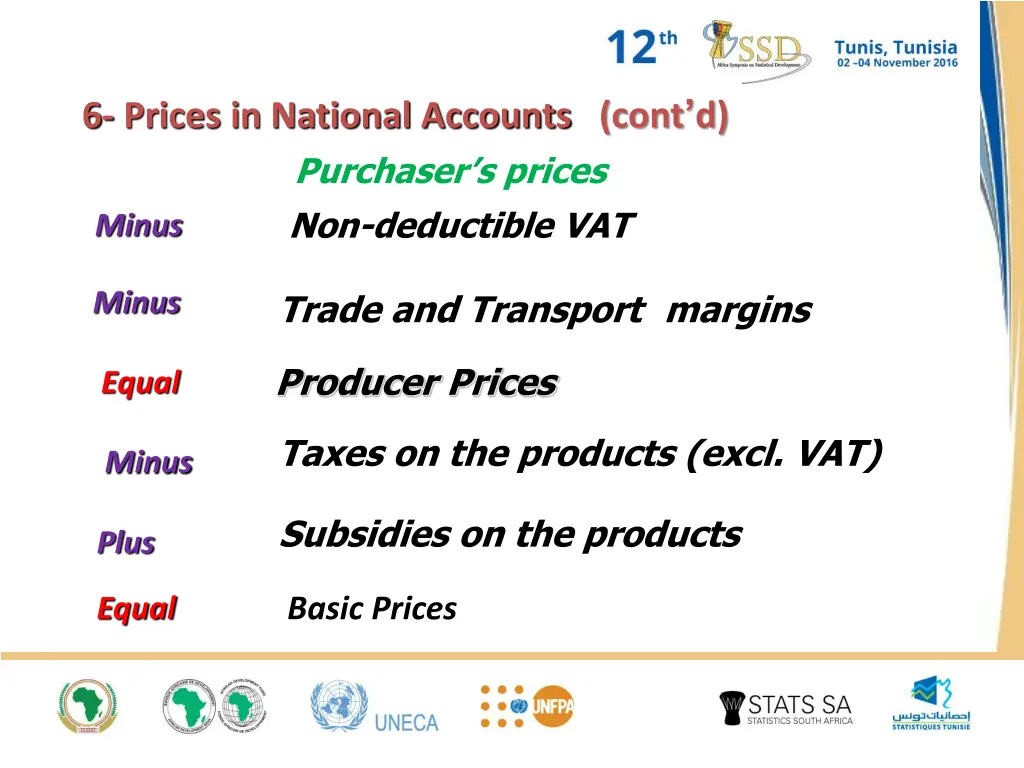 6 prices in national accounts cont d 1