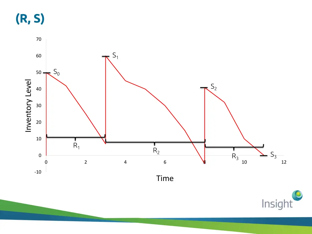 slide15