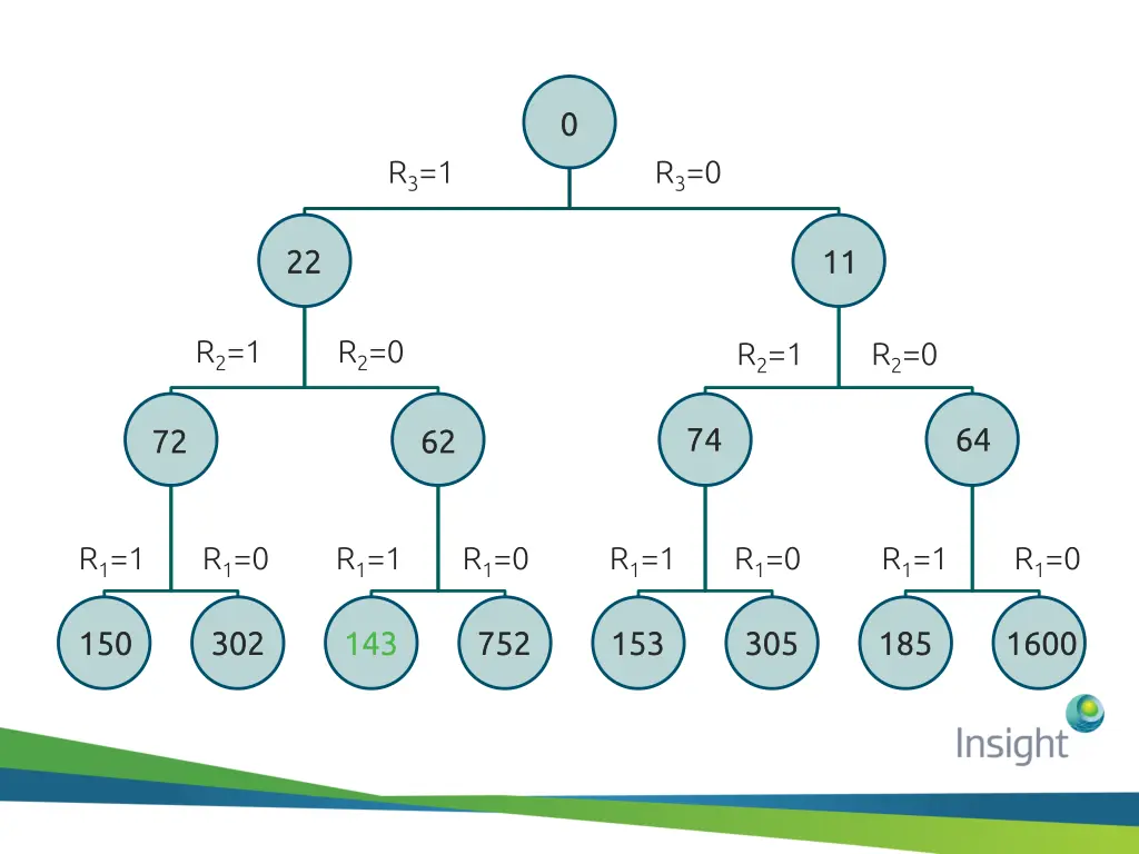 slide33