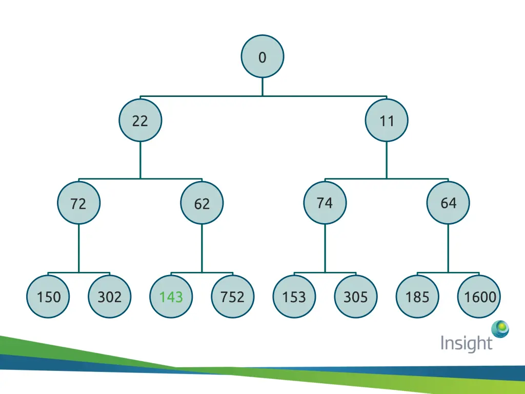 slide37