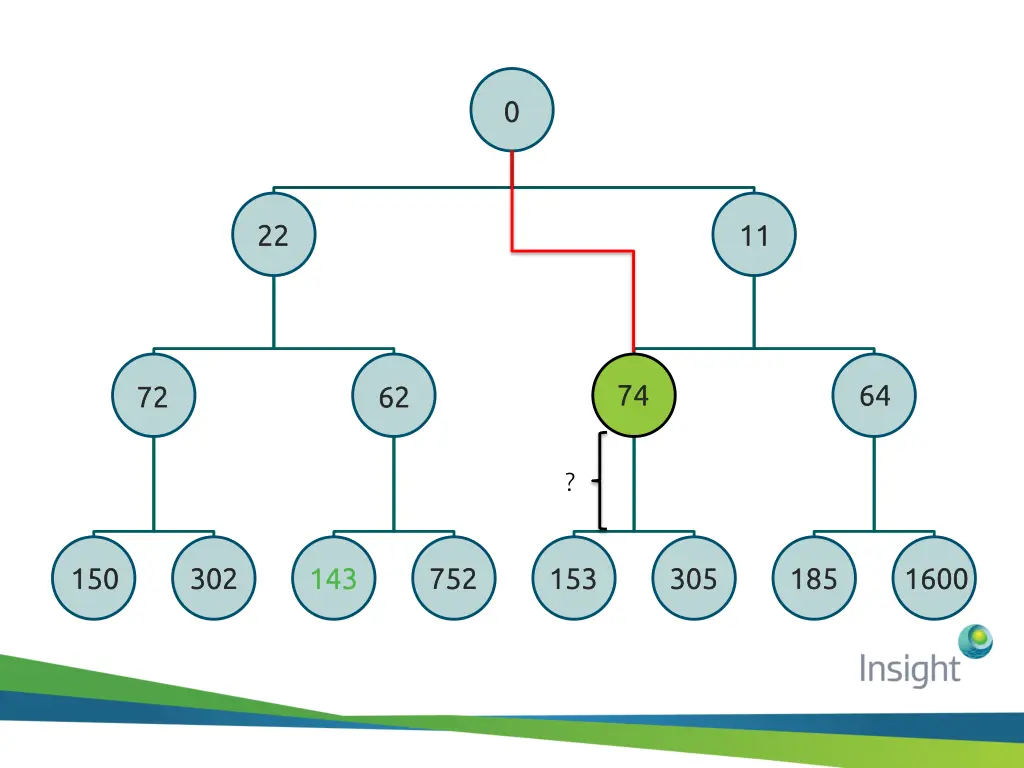 slide39