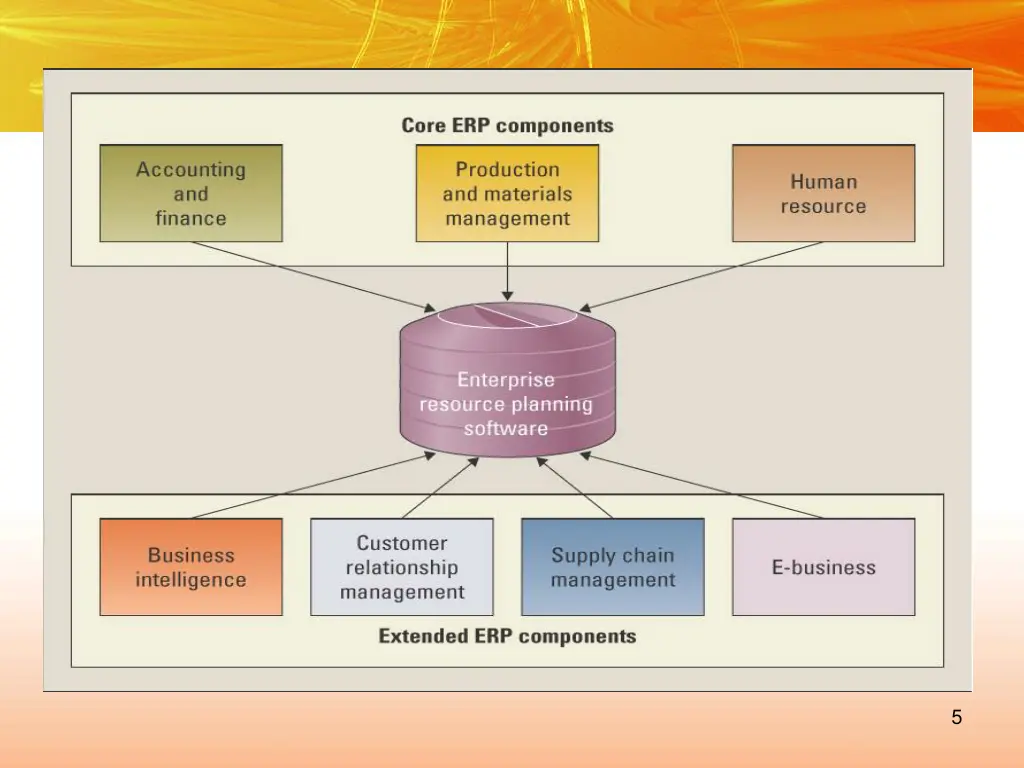 slide5