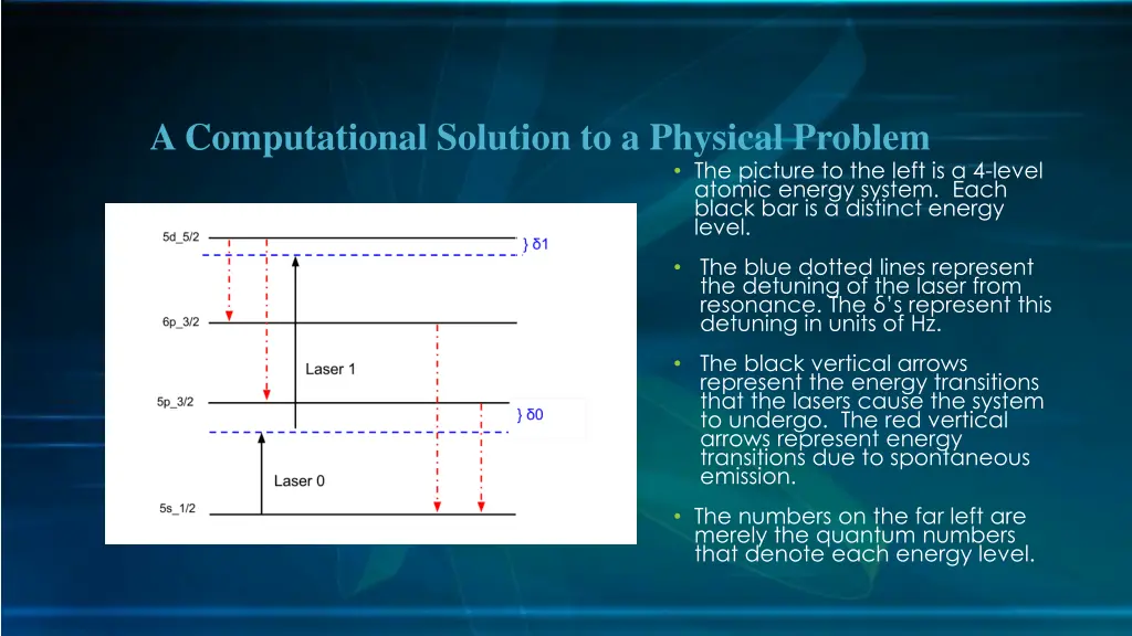 a computational solution to a physical problem