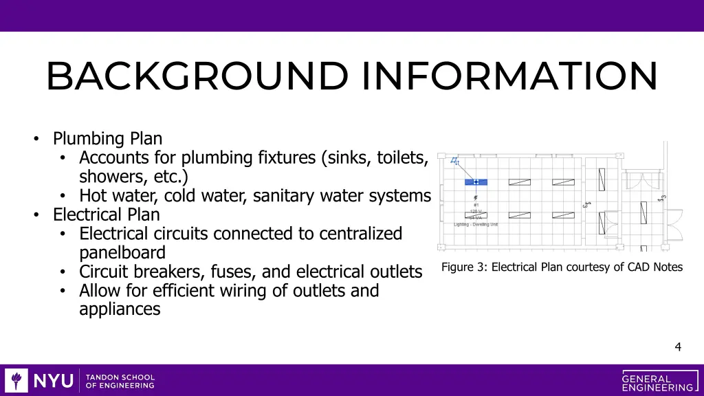 background information 1