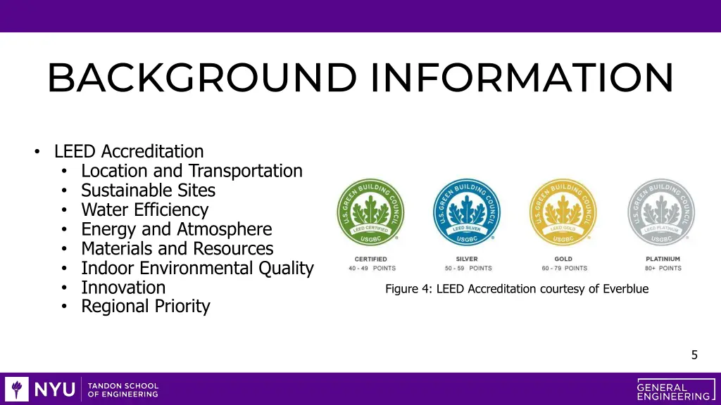 background information 2