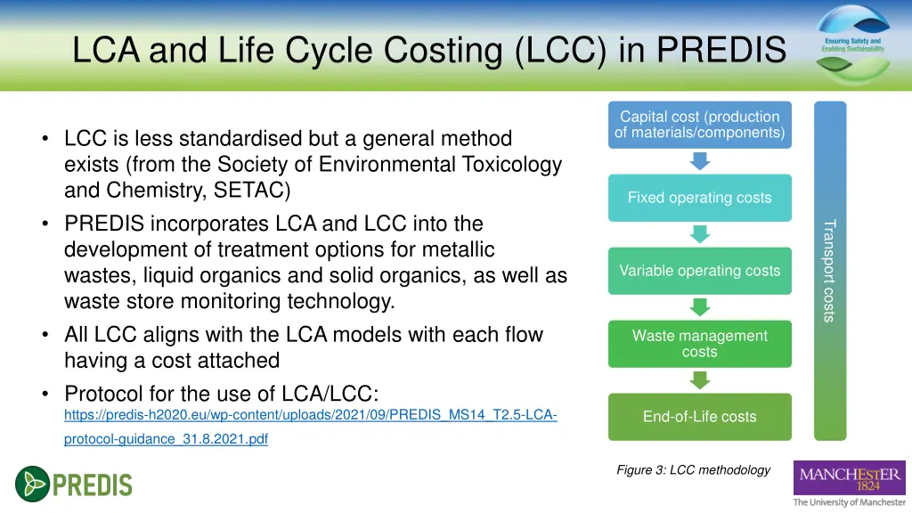 lca and life cycle costing lcc in predis