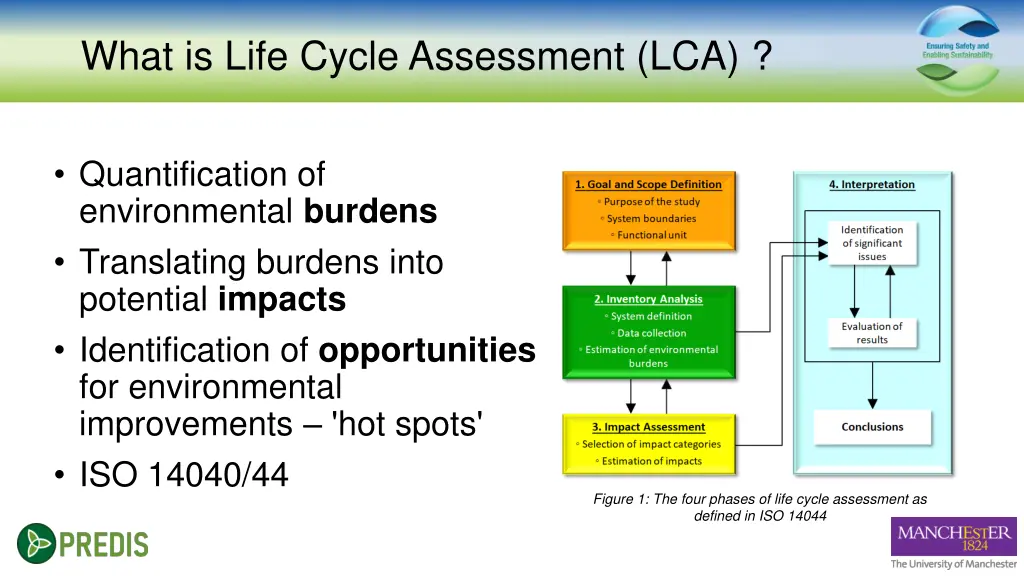 what is life cycle assessment lca