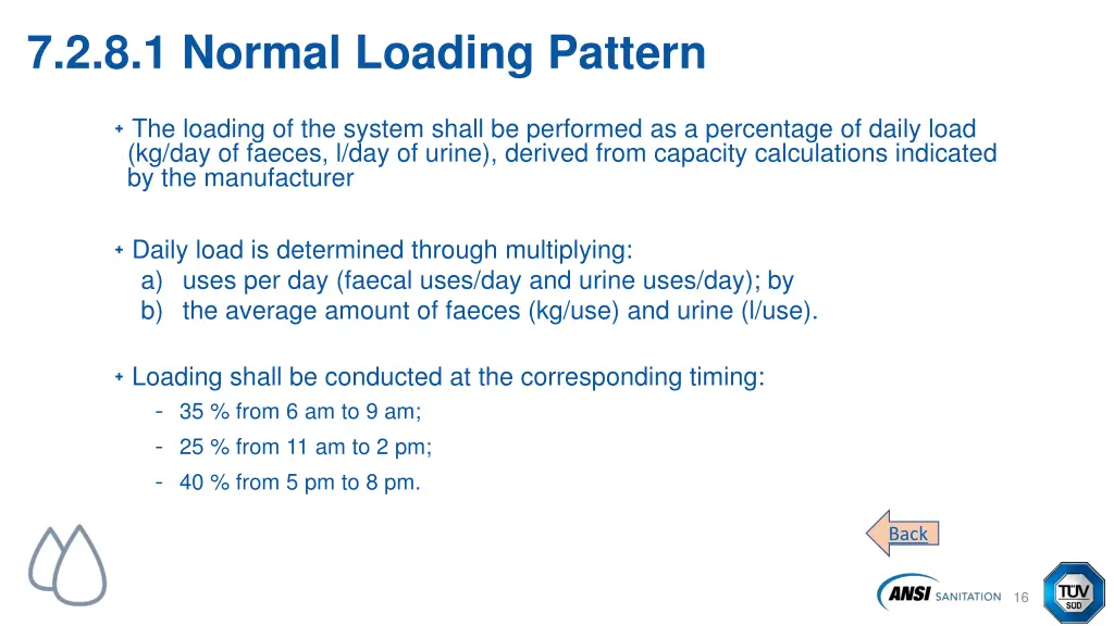 7 2 8 1 normal loading pattern