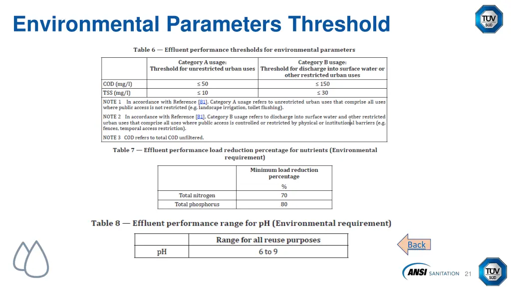 environmental parameters threshold