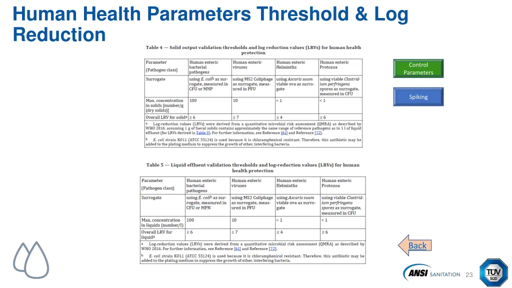 human health parameters threshold log reduction