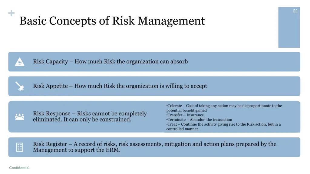 basic concepts of risk management