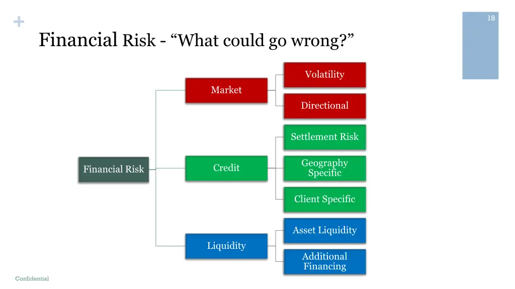 slide18