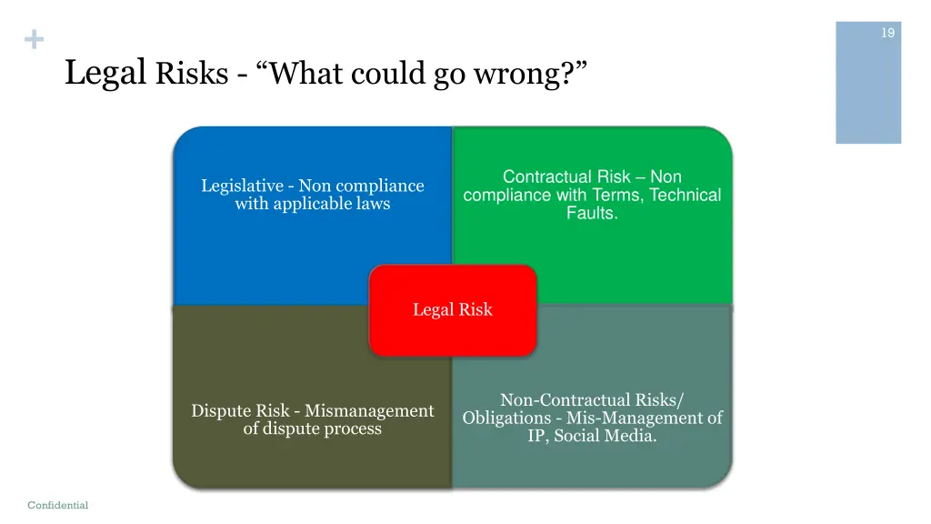 slide19