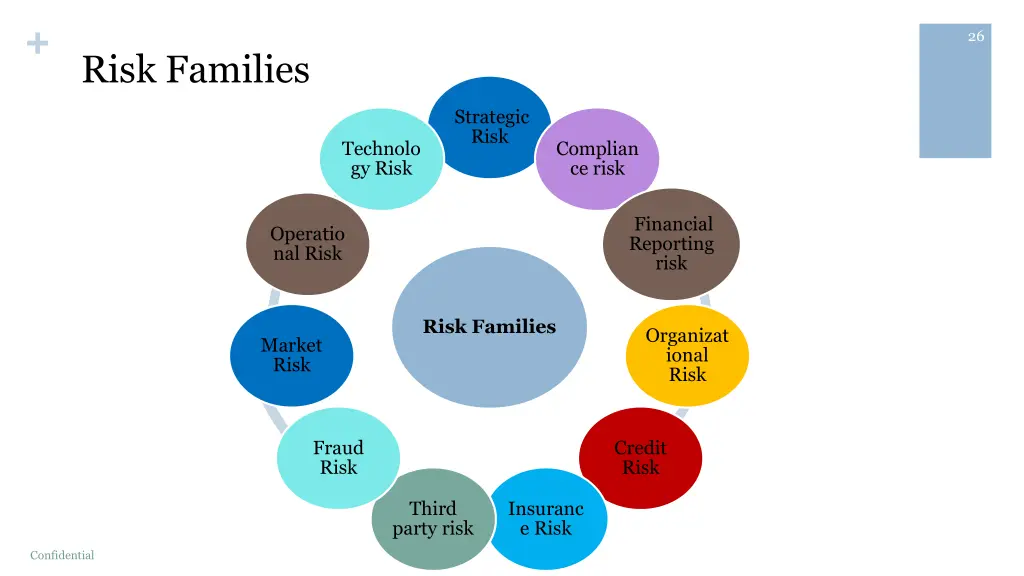 slide26