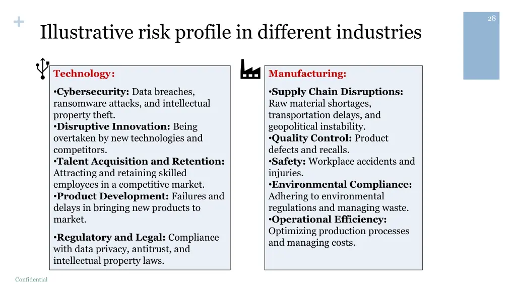 slide28