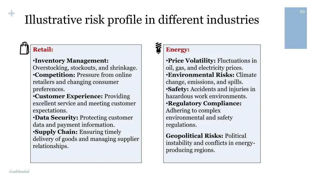 slide29