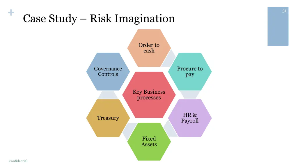 slide31