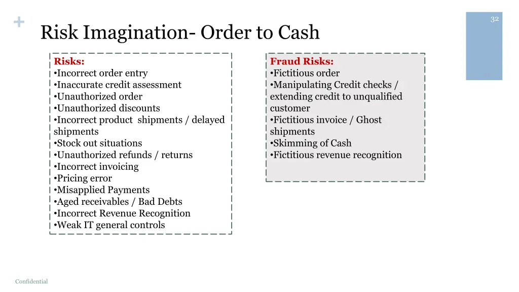 slide32
