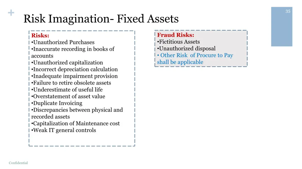 slide35