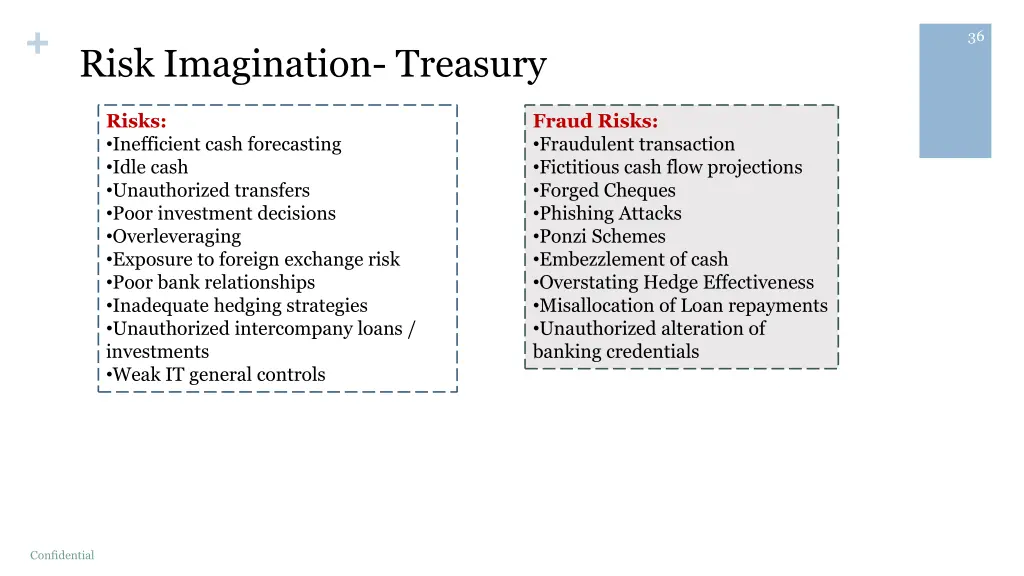 slide36