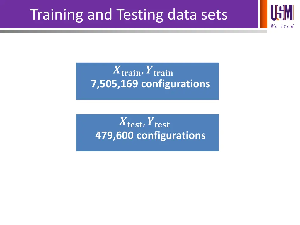 training and testing data sets