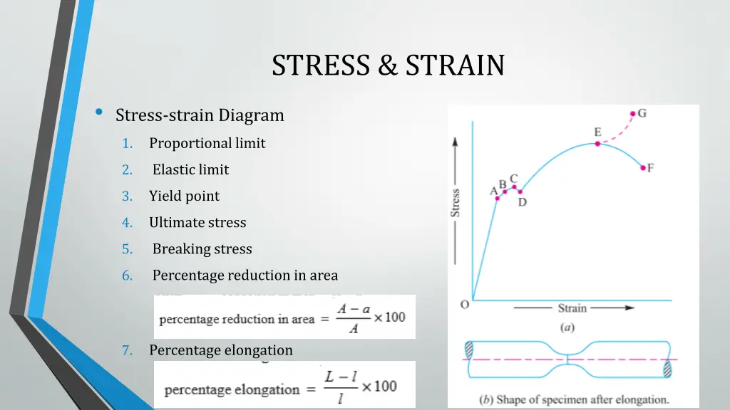 stress strain 2