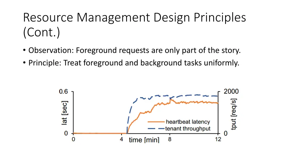 resource management design principles cont 1