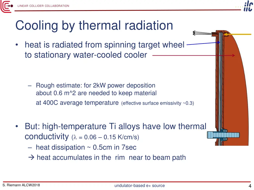 cooling by thermal radiation