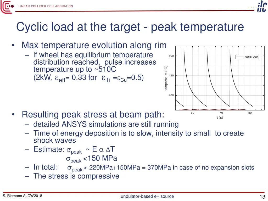 cyclic load at the target peak temperature