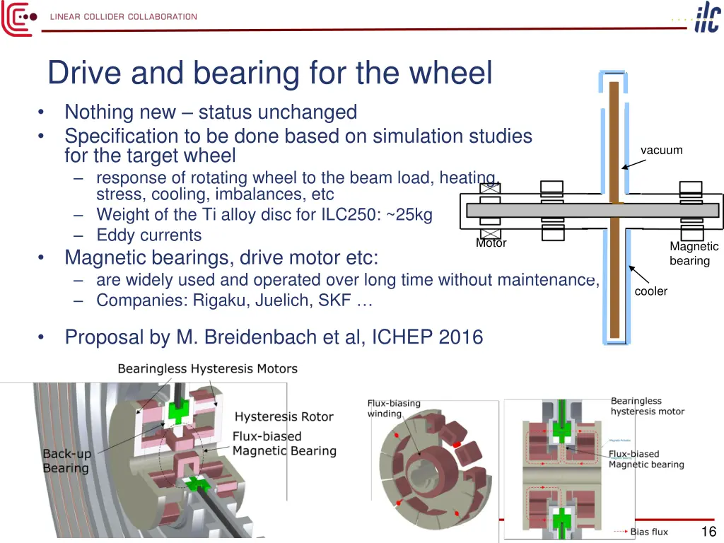 drive and bearing for the wheel nothing