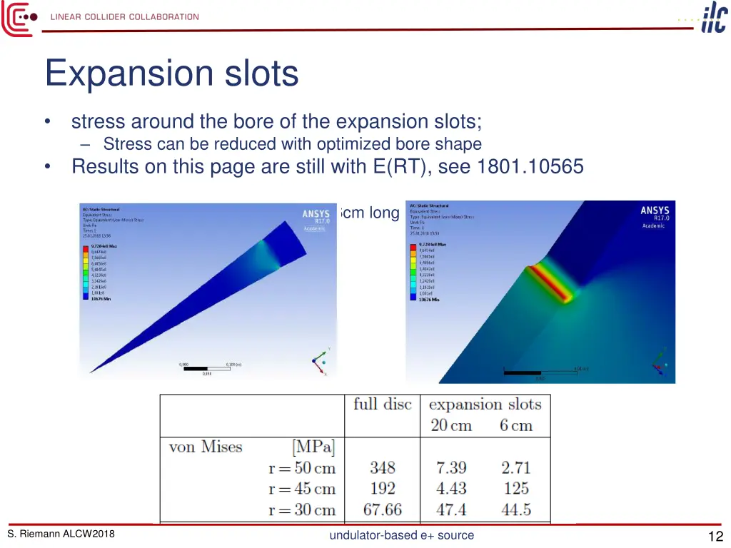 expansion slots