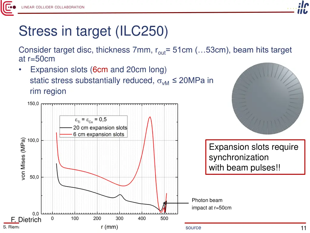 stress in target ilc250 1