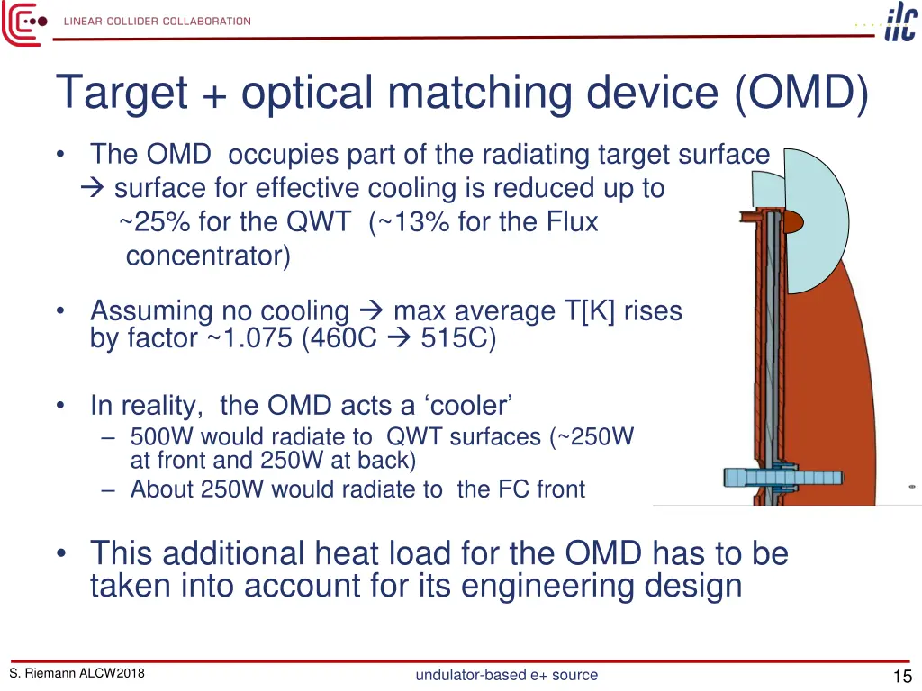 target optical matching device omd