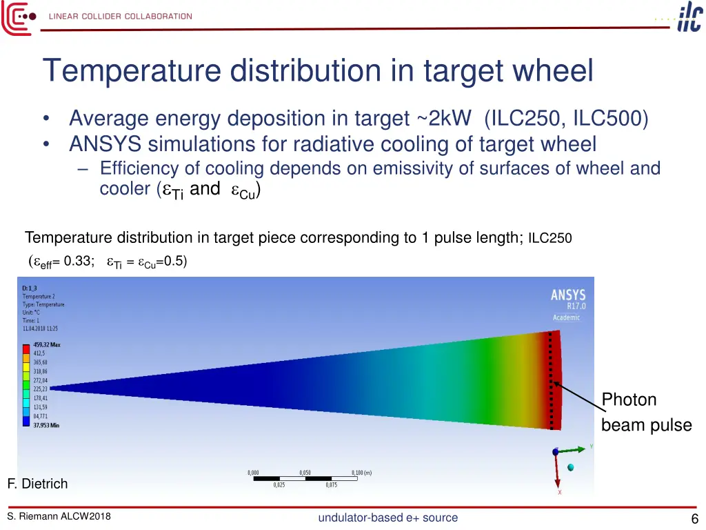 temperature distribution in target wheel