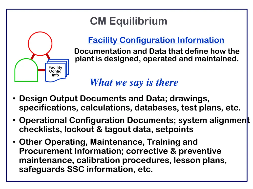 cm equilibrium 1